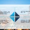 怎样用好舆情监测软件？舆情监测软件都有什么功能？