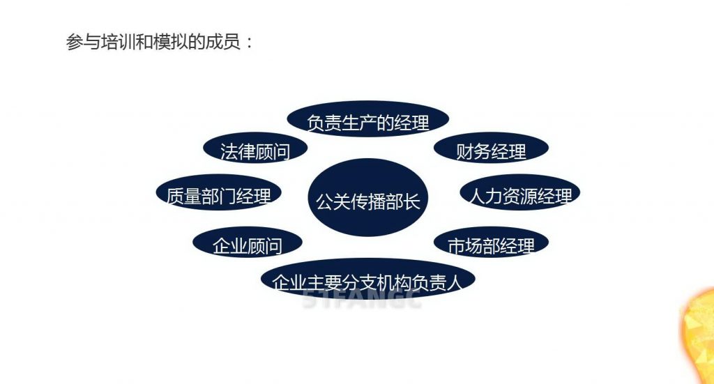 怎样用好舆情检测与品牌公关，打造强大品牌建设