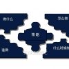 怎样用好舆情监测分析软件，企业公关和客服的好帮手