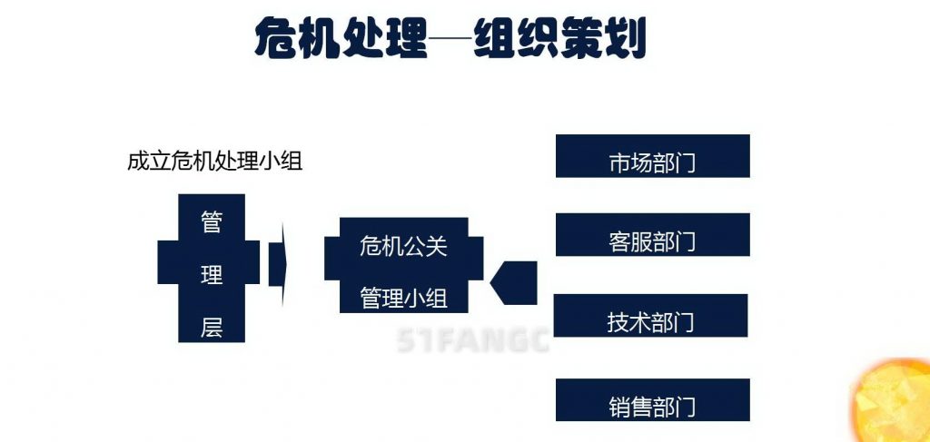 怎样用好舆情监测分析软件，企业公关和客服的好帮手