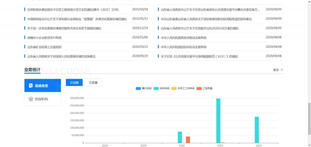 什么是电子保函？电子保函能起什么作用