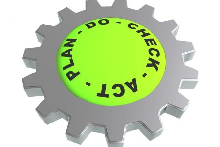 ISO5001能源管理体系认证常见问题：体系认证的PDCA循环有那些内容？全国专业认证机构
