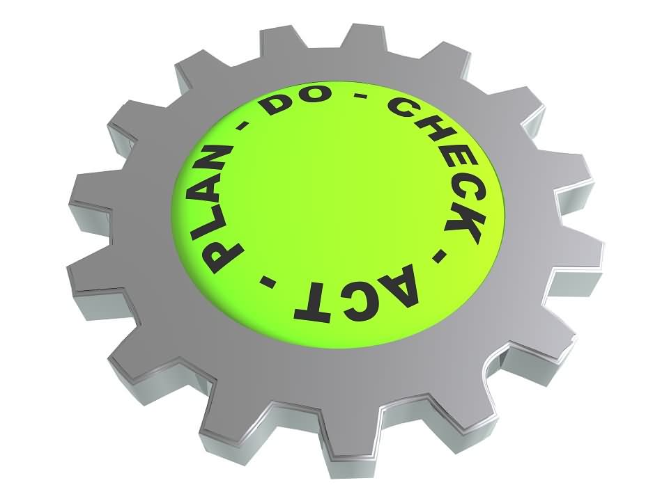 ISO5001能源管理体系认证常见问题：体系认证的PDCA循环有那些内容？全国专业认证机构